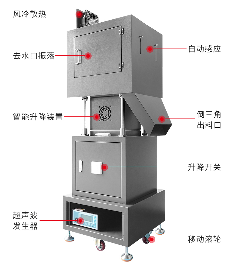 水口分離振落機詳情頁_05.jpg